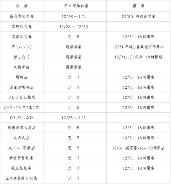 年末年始営業日のお知らせ